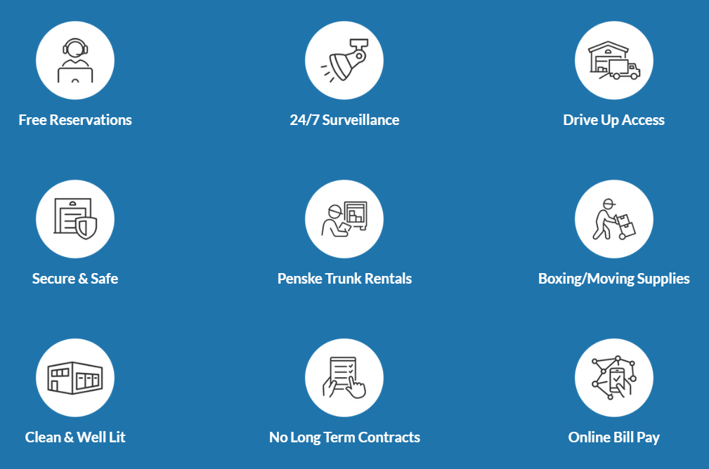 Airway Heights Mini Storage, LLC gallery photo 1