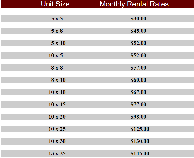 All Secure Storage gallery photo 4