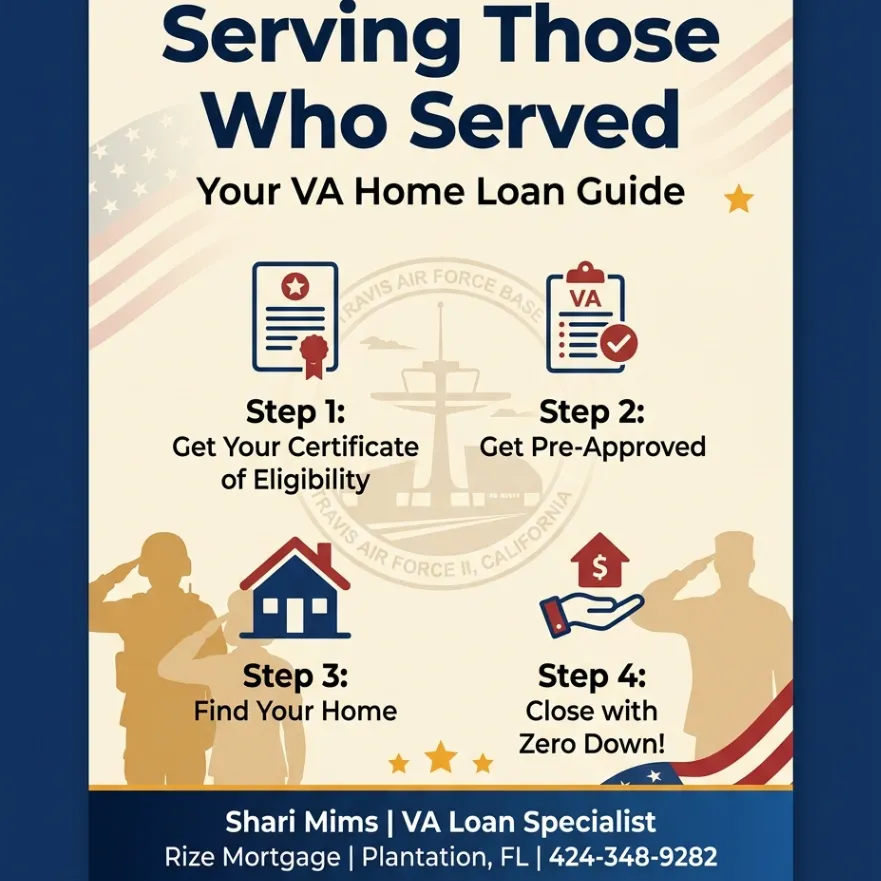 Rize Mortgage gallery photo 2