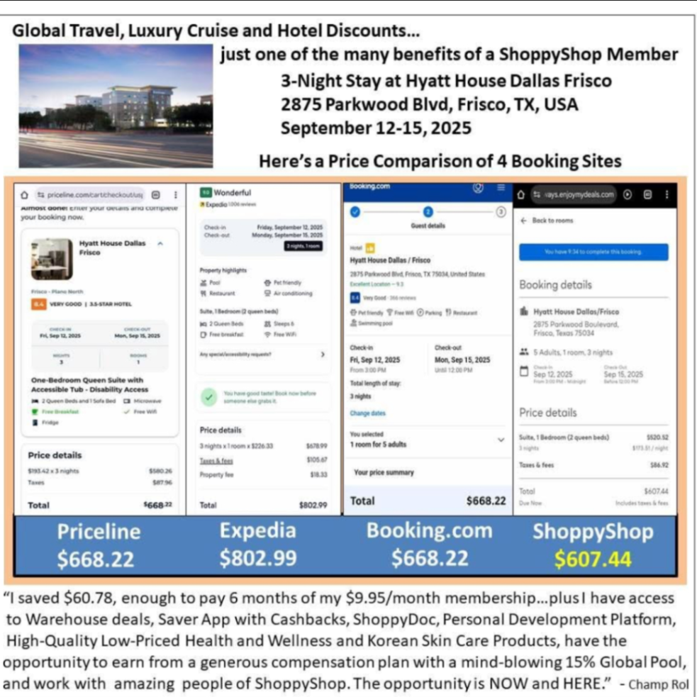 ShoppyShop Independent Distributor  gallery photo 6