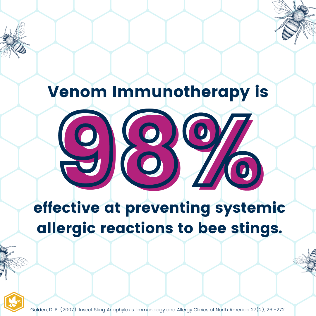 Coastal Allergy Care gallery photo 4